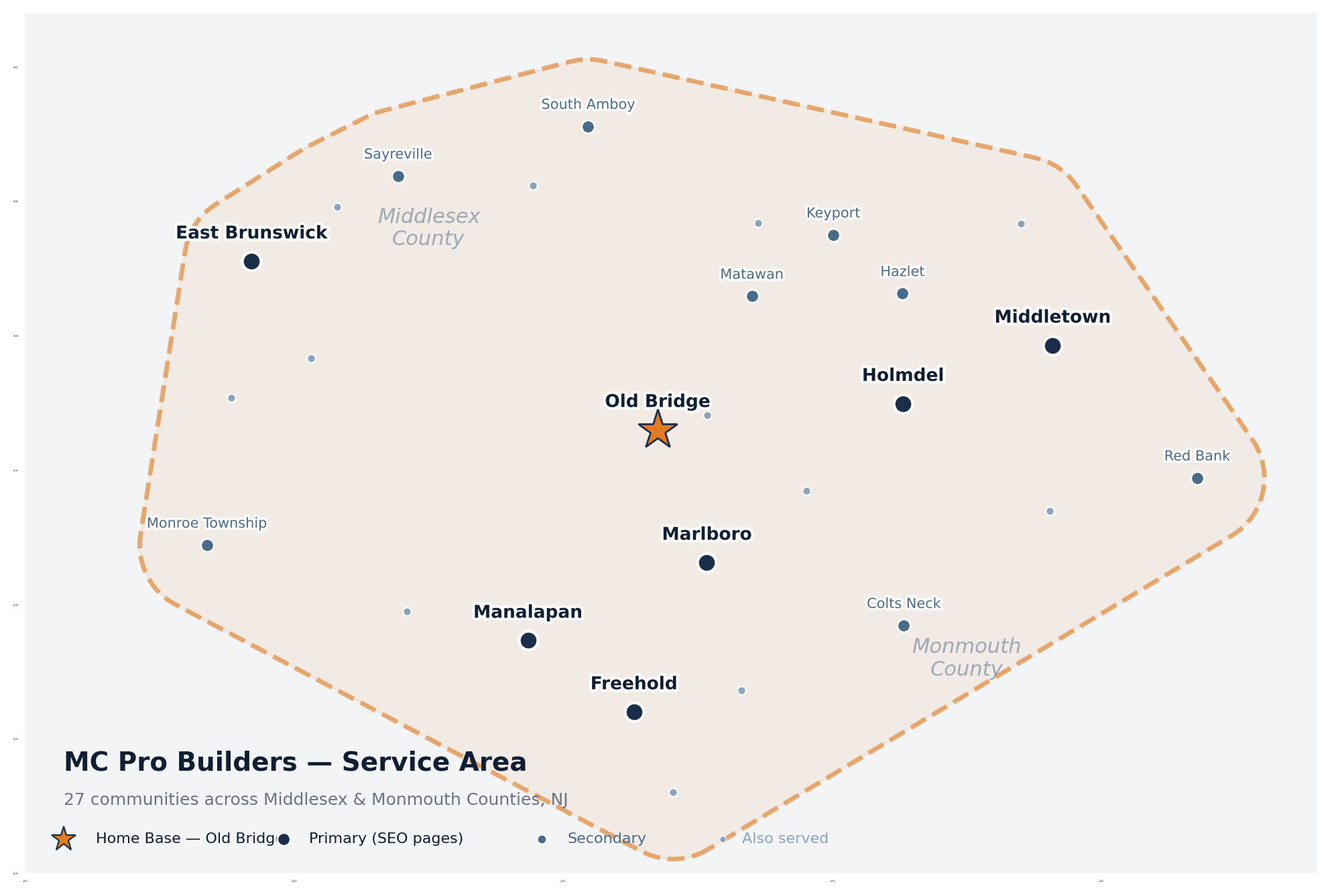 MC Pro Builders service area map — Middlesex and Monmouth Counties NJ